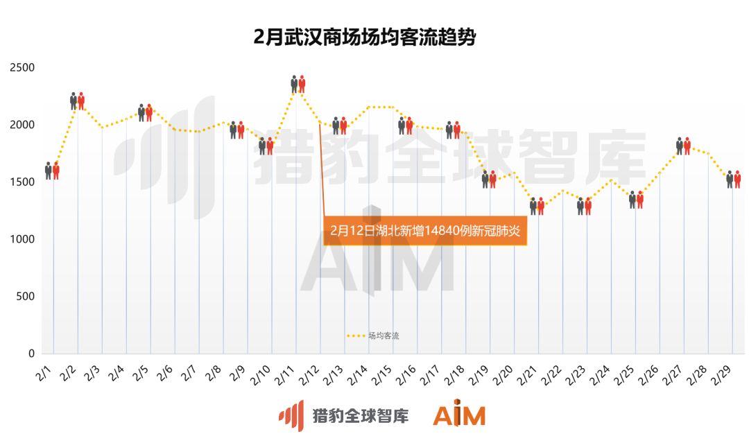 北京疫情最新数据下的时代印记与抗疫之路