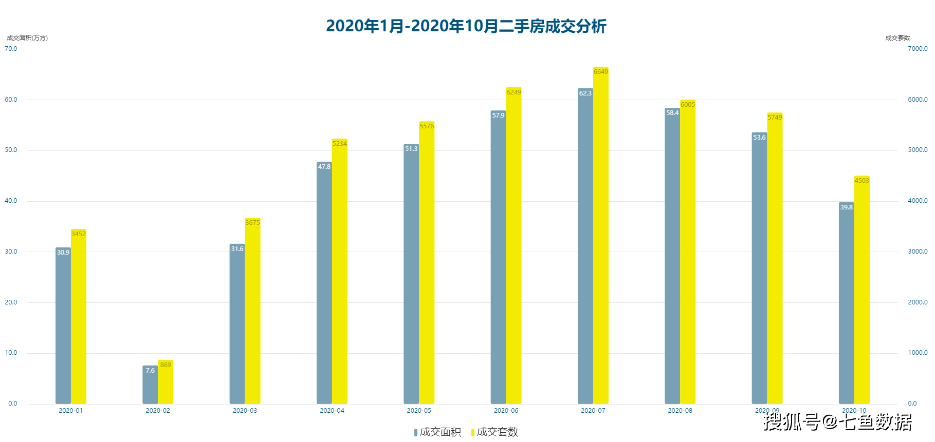 青岛今日疫情最新数据深度解读与分析
