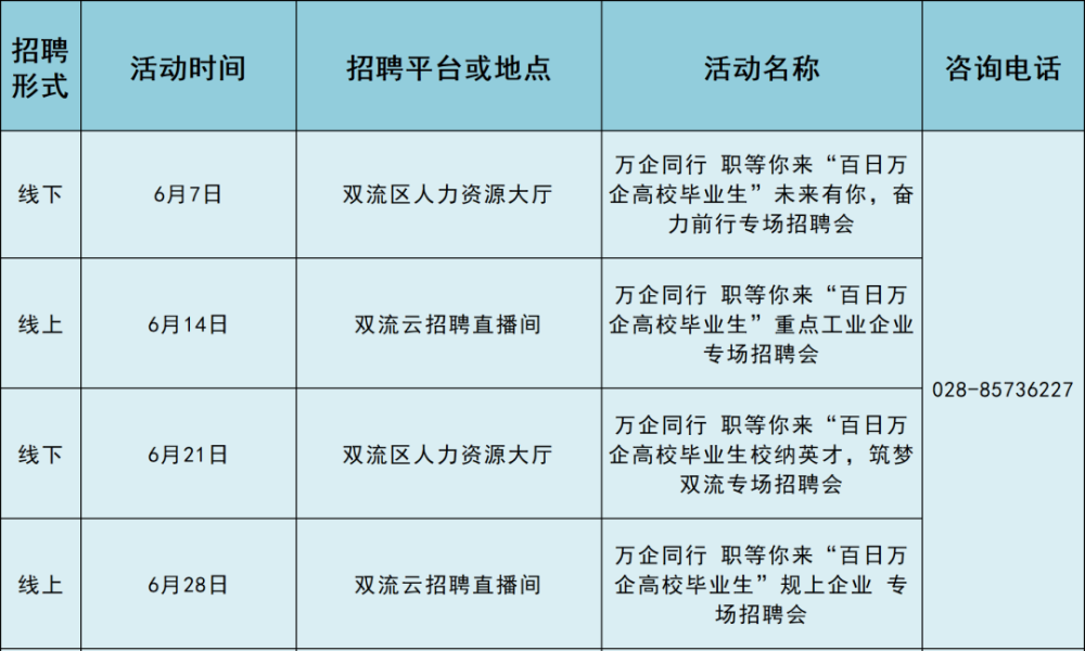 成都温江最新招聘信息，共创未来，把握机会！