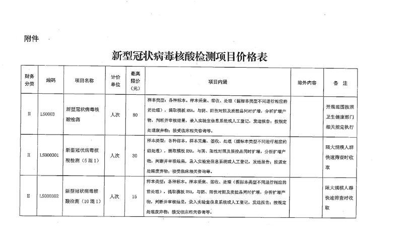 柔性石墨接地线 第235页