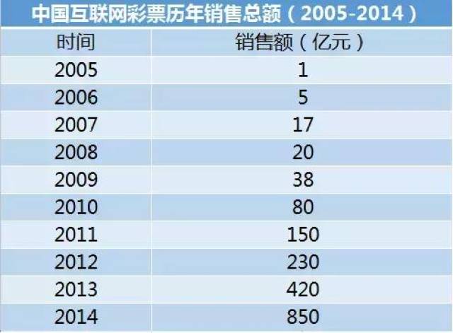 2024年天天彩资料免费大全,执行机制评估_高效版29.946