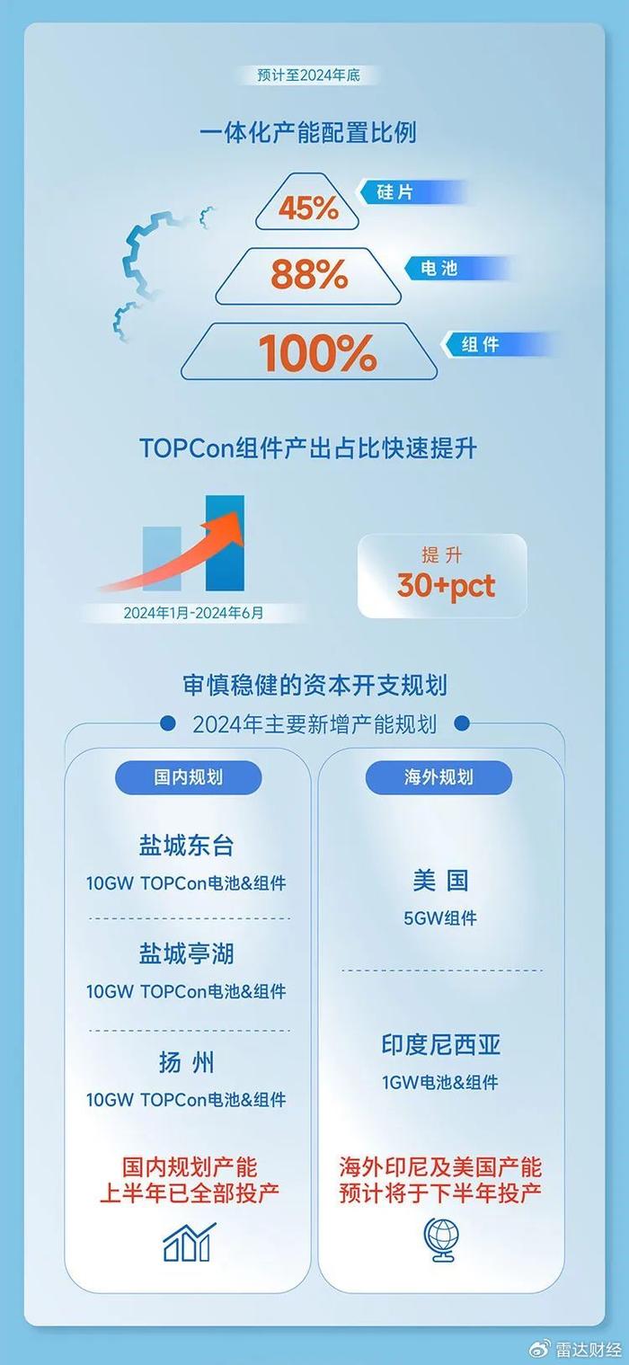 2024年香港6合开奖结果+开奖记录,实时分析处理_L版46.239