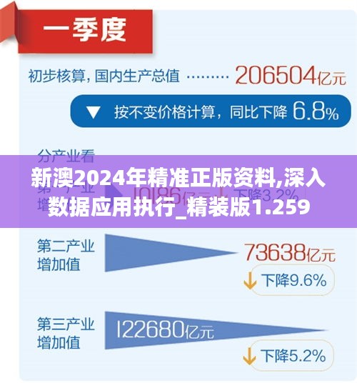2024新澳最准确资料,精细化实施分析_跨平台版45.805