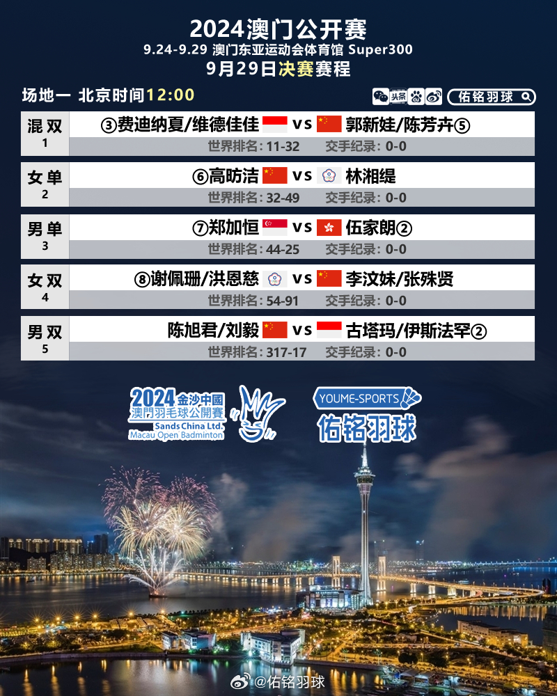 2024新澳门今晚开特马直播,目前现象解析描述_赛博版64.113