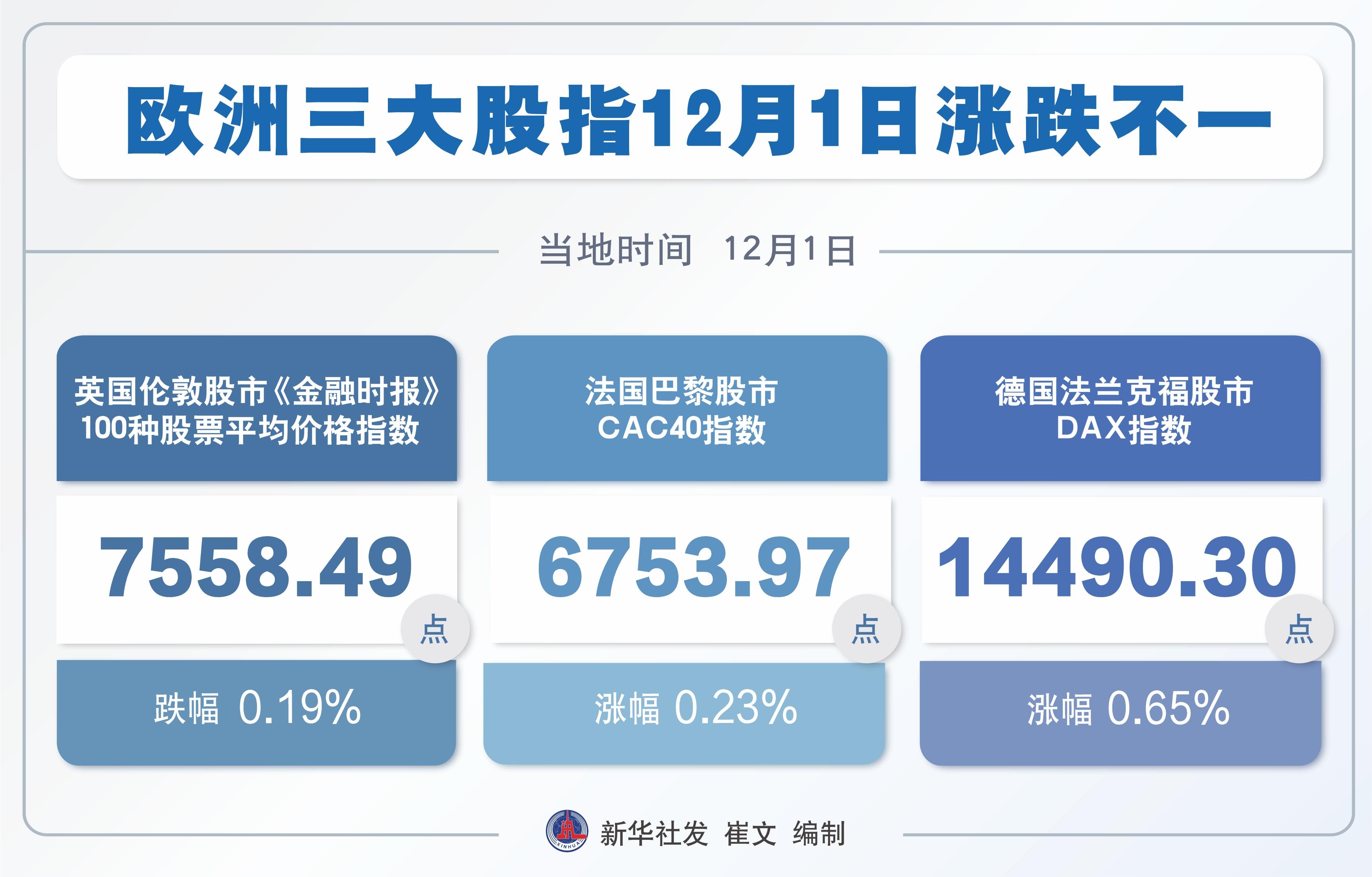 深度解析股指行情市场走势，把握投资脉搏