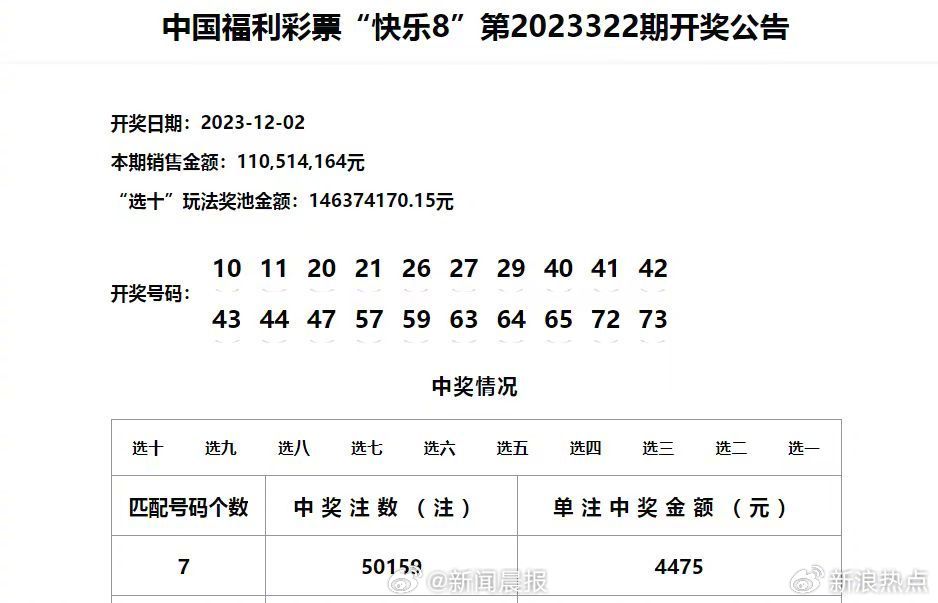 新澳门最新开奖结果记录历史查询,实证分析详细枕_资源版13.579