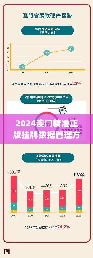 2024年新澳门王中王免费,完善实施计划_nShop25.276