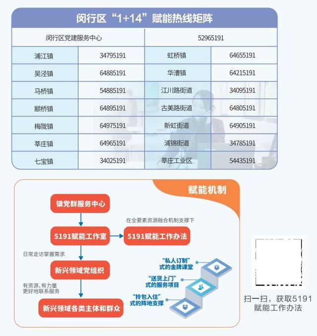 柔性石墨接地线 第190页