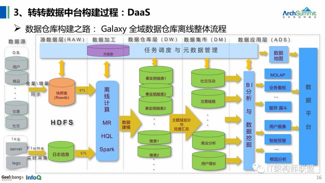 新奥内部长期精准资料,实践数据分析评估_按需版40.696