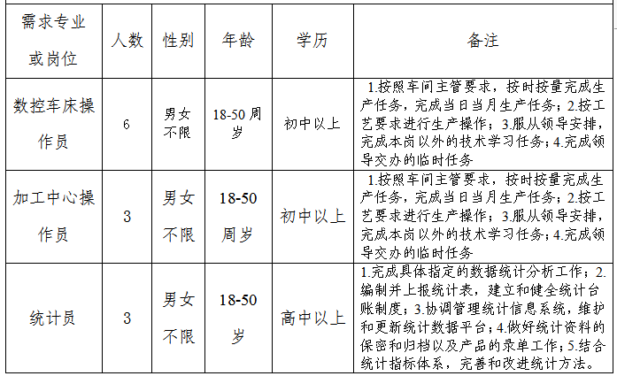 柔性石墨接地线 第162页