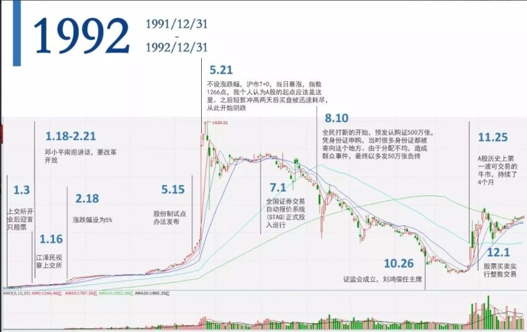 嘉实事件驱动股票基金001416投资新动力深度解析
