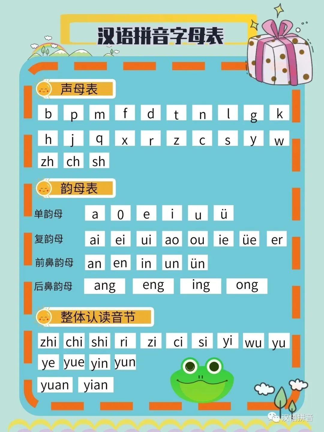 柔性石墨带 第115页