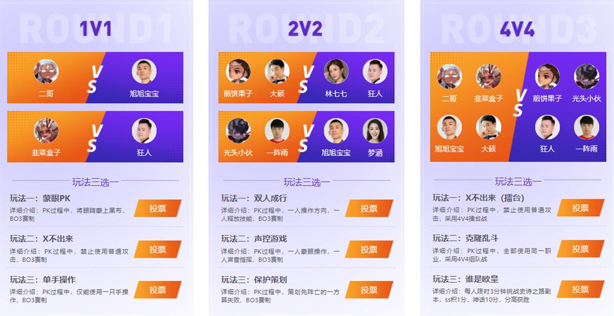 DNF9周年盛典，热血与荣耀的狂欢庆典