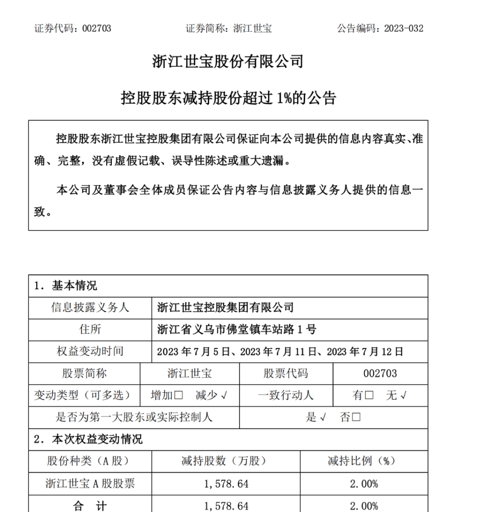 浙江世宝最新动态揭秘，小巷中的隐藏宝藏！