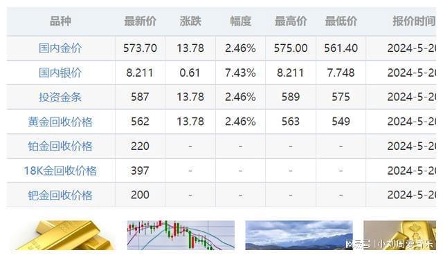日本贸易银最新报价,日本贸易银，闪耀的报价，照亮我们的未来