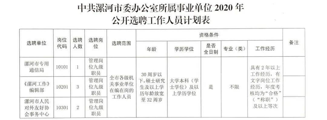 平罗工厂最新招聘公告揭秘，寻找藏于巷陌的制造新星