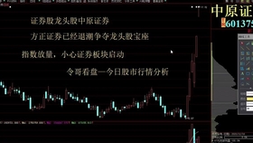 股票热点题材，机遇与挑战的并存战场