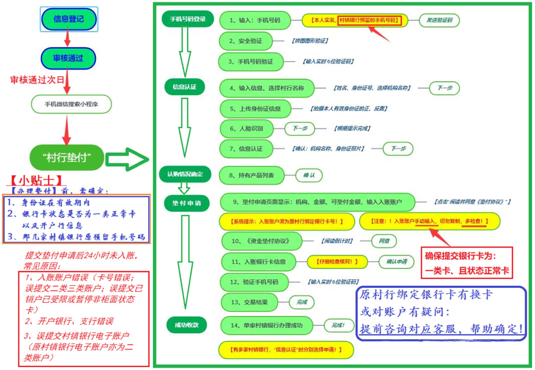 河南最新动态概览