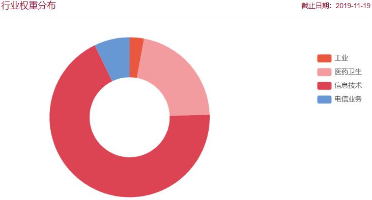 电子科技股票，投资热土与风险并存之道