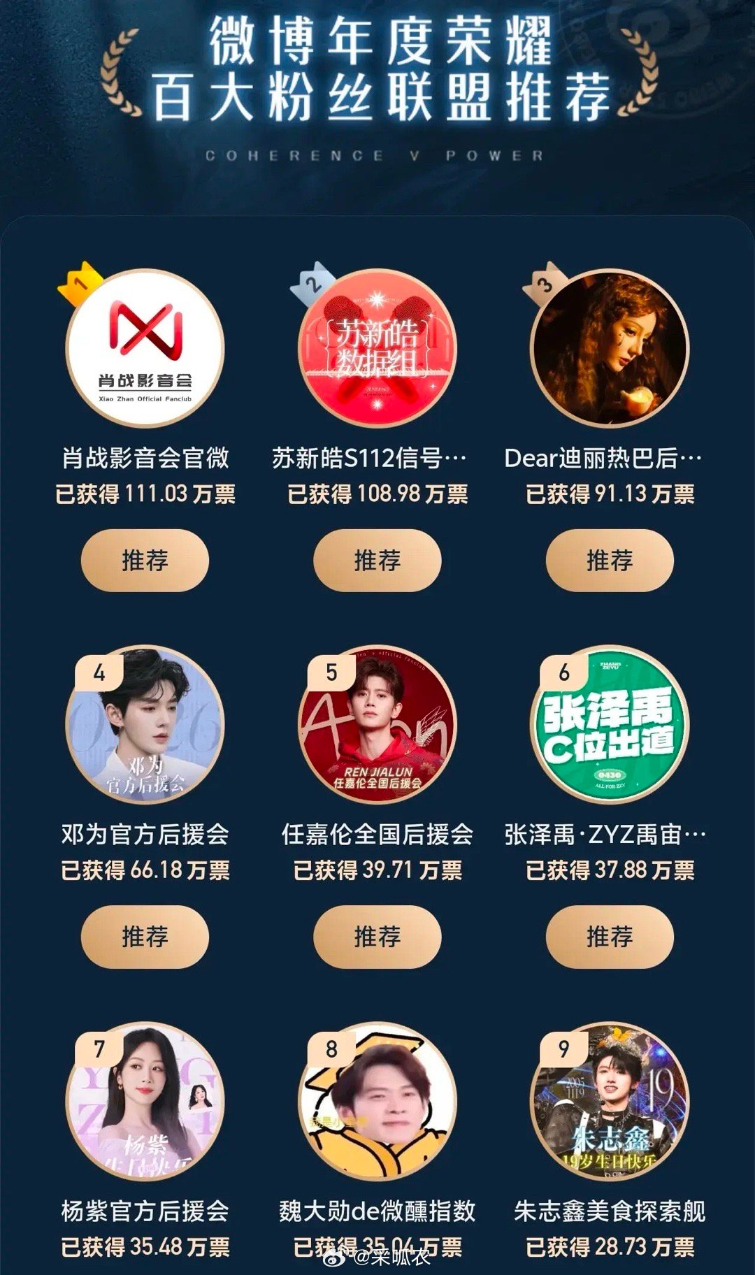 明星微博粉丝的日常，温馨家庭与粉丝互动的时光