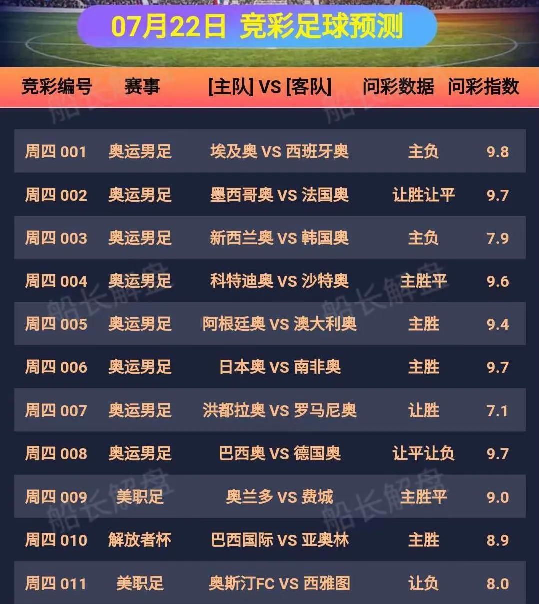 小巷特色小店见证的足球盛宴，足球比赛视频独家呈现