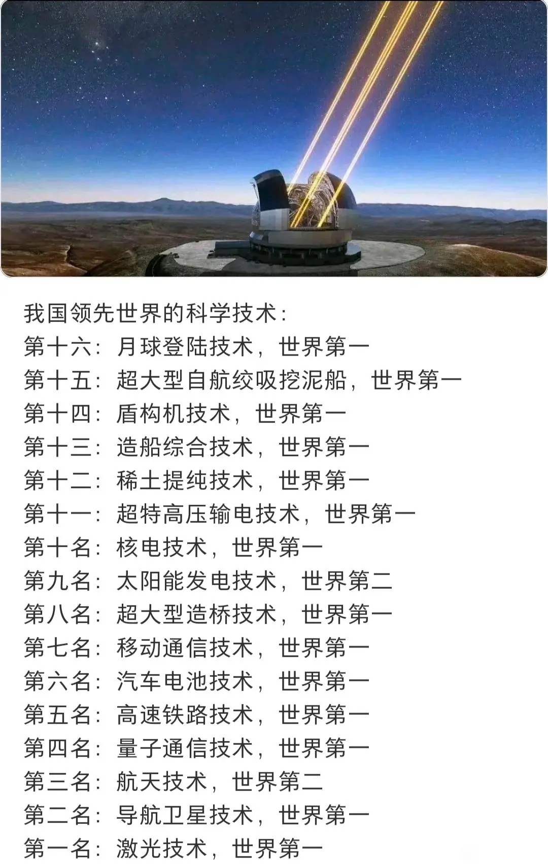全球最新科技引领智慧之旅，自信成就梦想时代