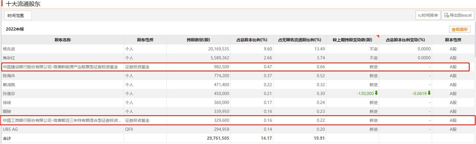 股票002902深度解析与投资策略探讨