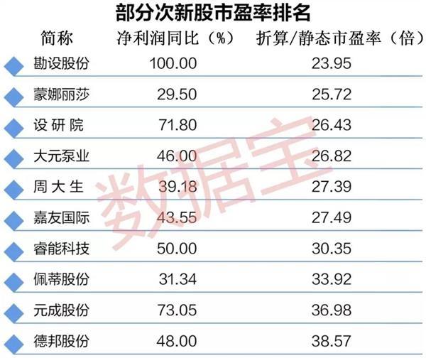 设研院股票，小巷中的隐秘宝藏，探索投资魅力的未知之旅