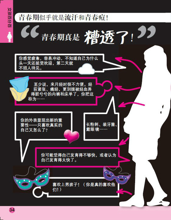 青春期迷途新篇章，自我探索、学习新技能与成长之路