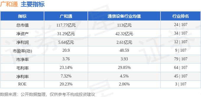 柔性石墨带 第34页