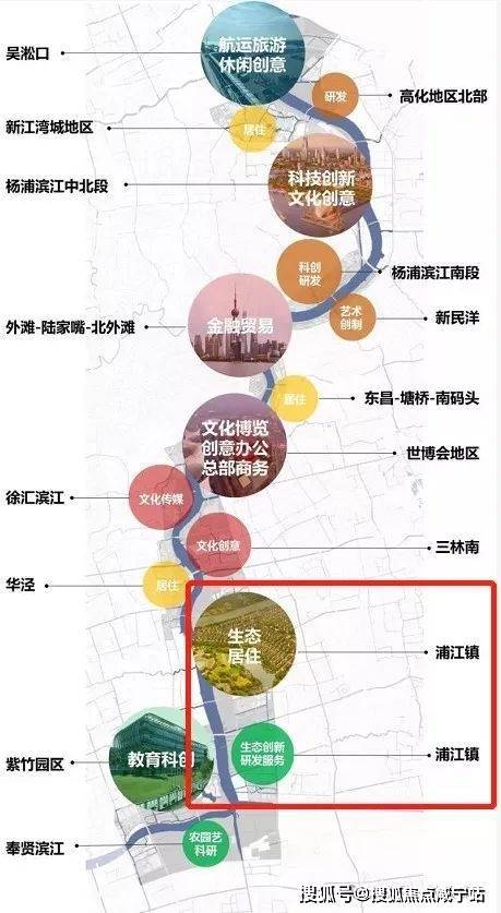闵行区浦江镇最新规划发布，未来梦工厂的蓝图变革