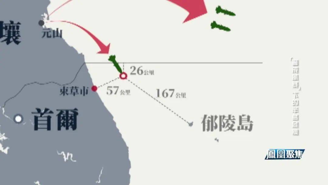 最新半岛局势动态概览