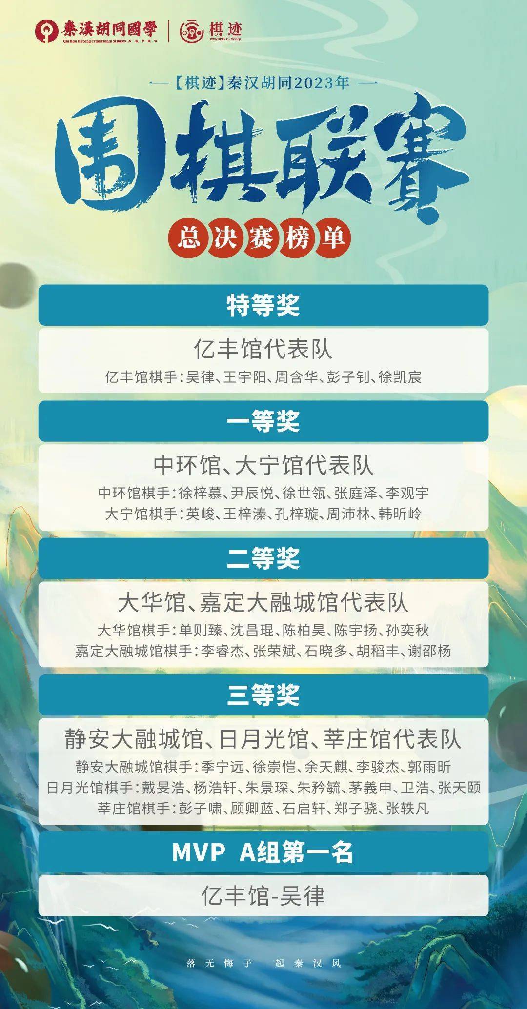 最新棋赛季回顾，棋逢对手，赛场情暖时刻