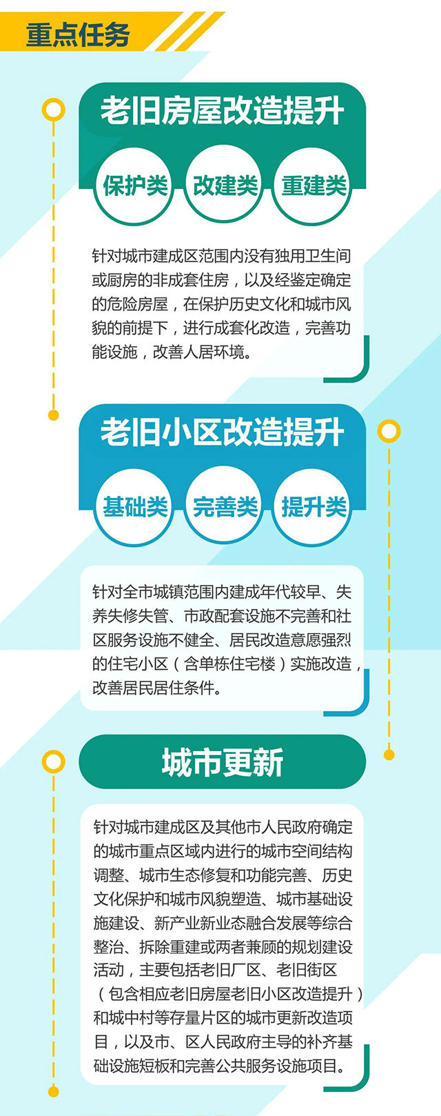 华泰小区改造最新方案深度探讨