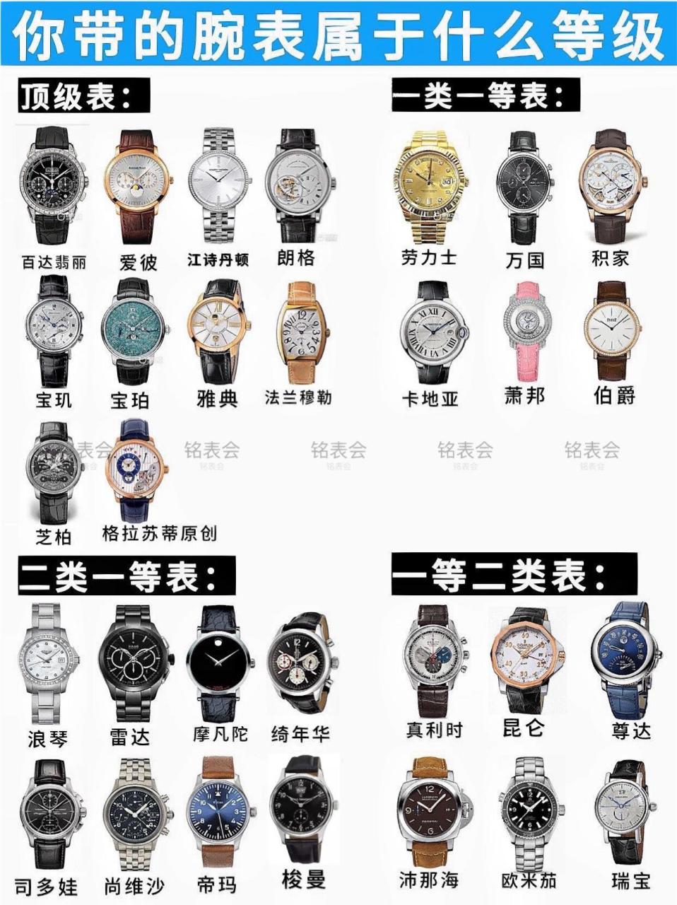 瑞士十大名表最新排行榜，时间的艺术，人生的舞台见证变化的力量