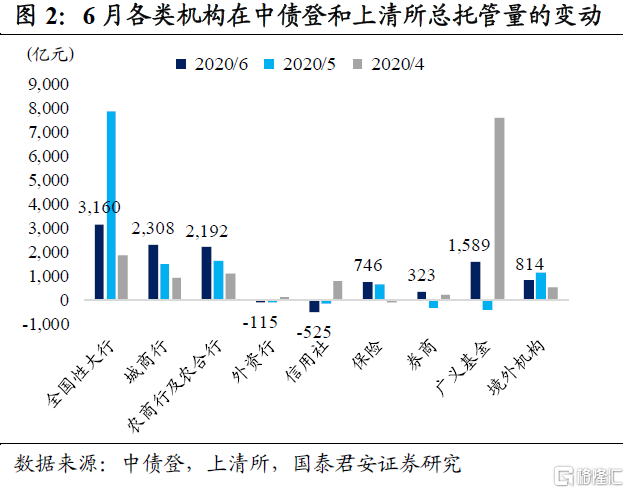 债市波动背后的暖心故事，逆境中的希望与坚持
