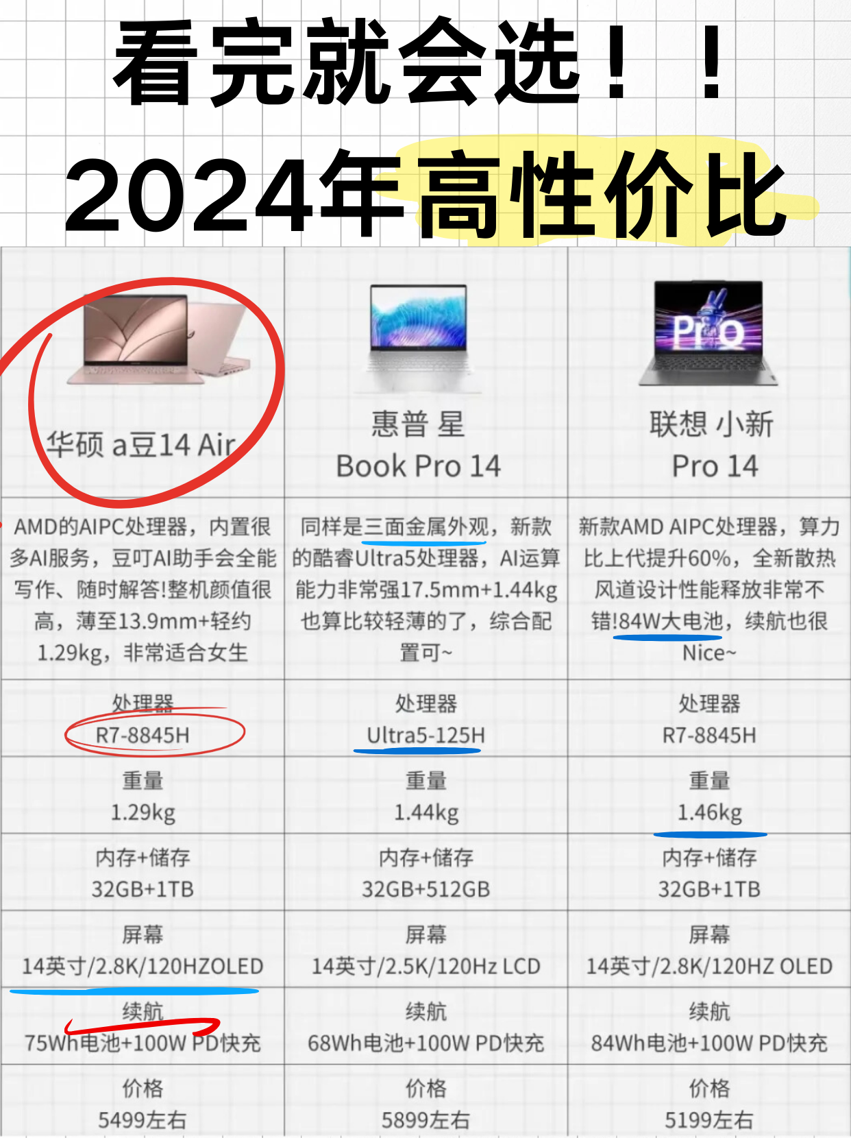 与时俱进，开启自信成就感的最新电脑科技之旅