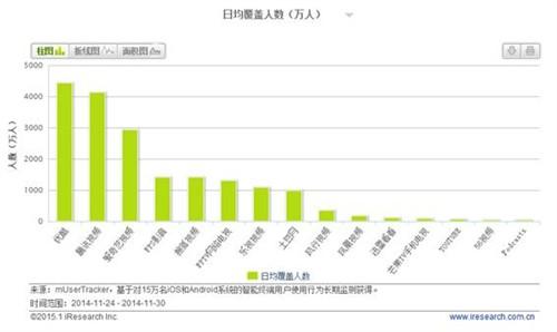 自然美景之旅，鼓舞与启示——最新观察人数揭秘