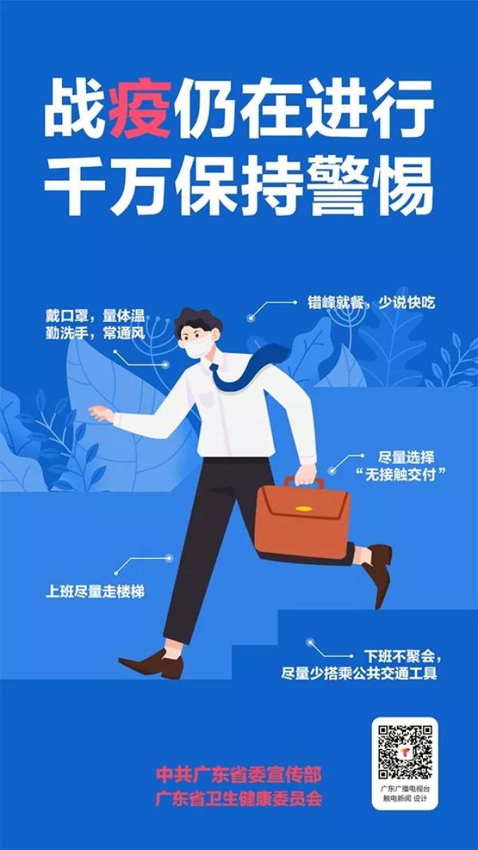 最新复工步骤指南，复工流程详解