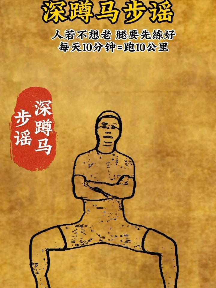 最新蹲马步，历史背景、重要事件与地位探究