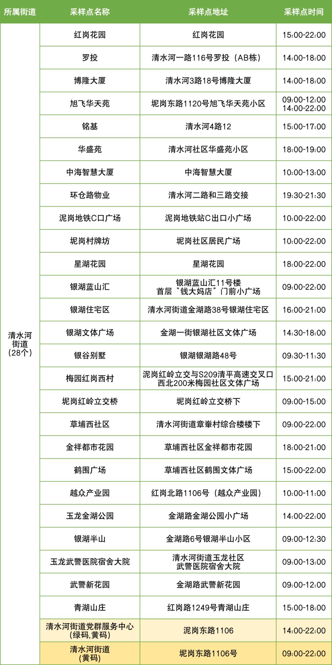 最新病例症状深度解析，警惕身边的健康风险警报！