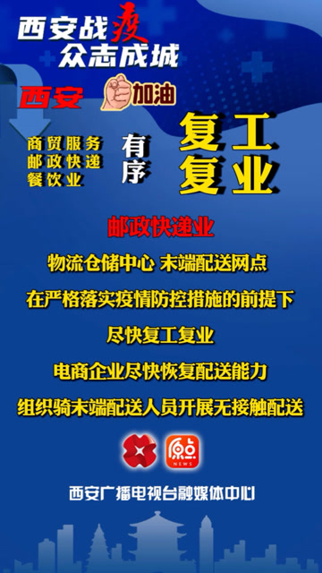 西安最新复工，科技重塑生活，高科技产品引领未来新体验