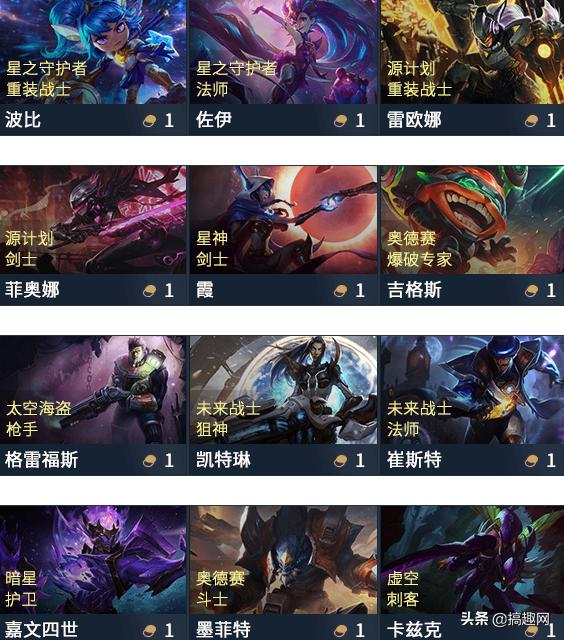 云顶最新图鉴揭秘，科技重塑世界，领略未来魅力风采