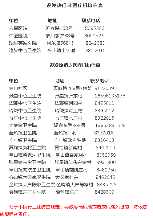 招远最新病例详解，疫情应对指南——初学者与进阶用户的必备参考