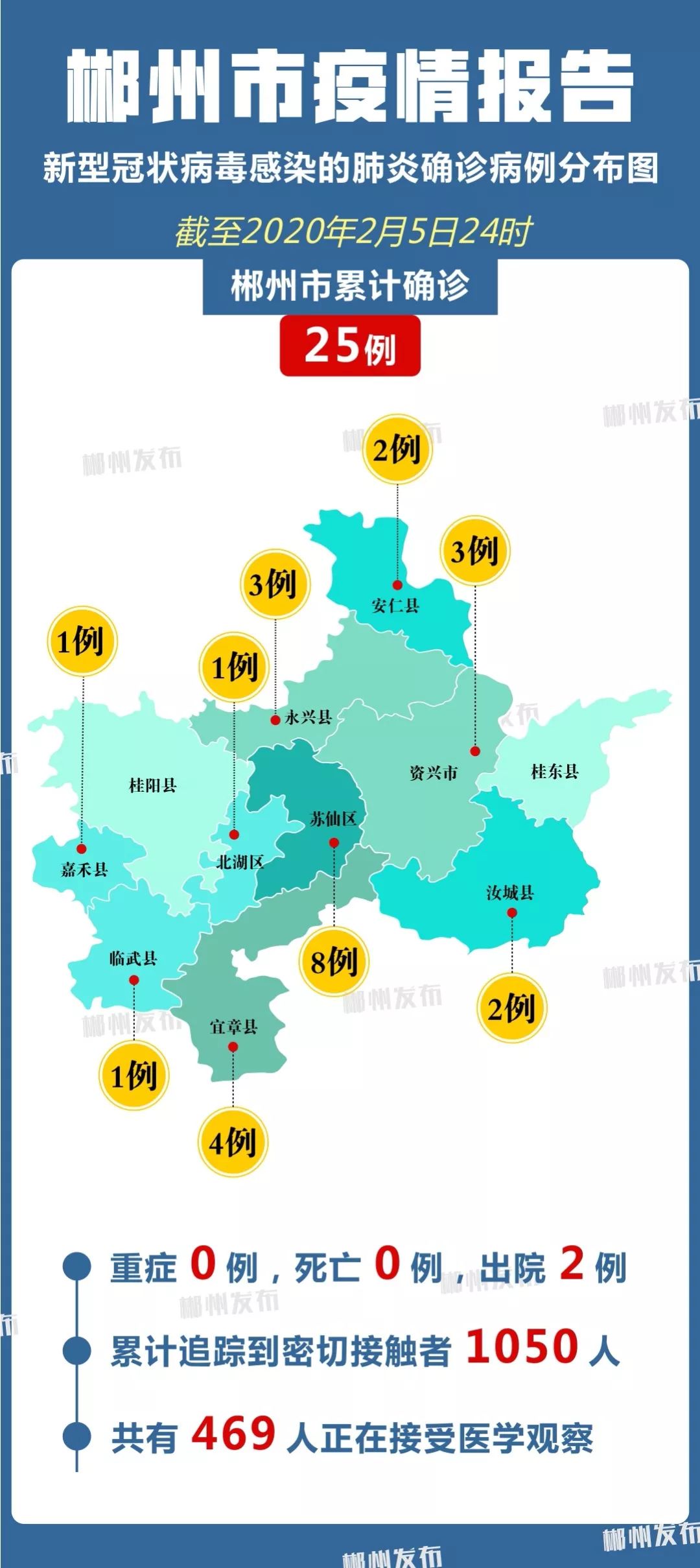 嘉禾最新疫情观点阐述与分析