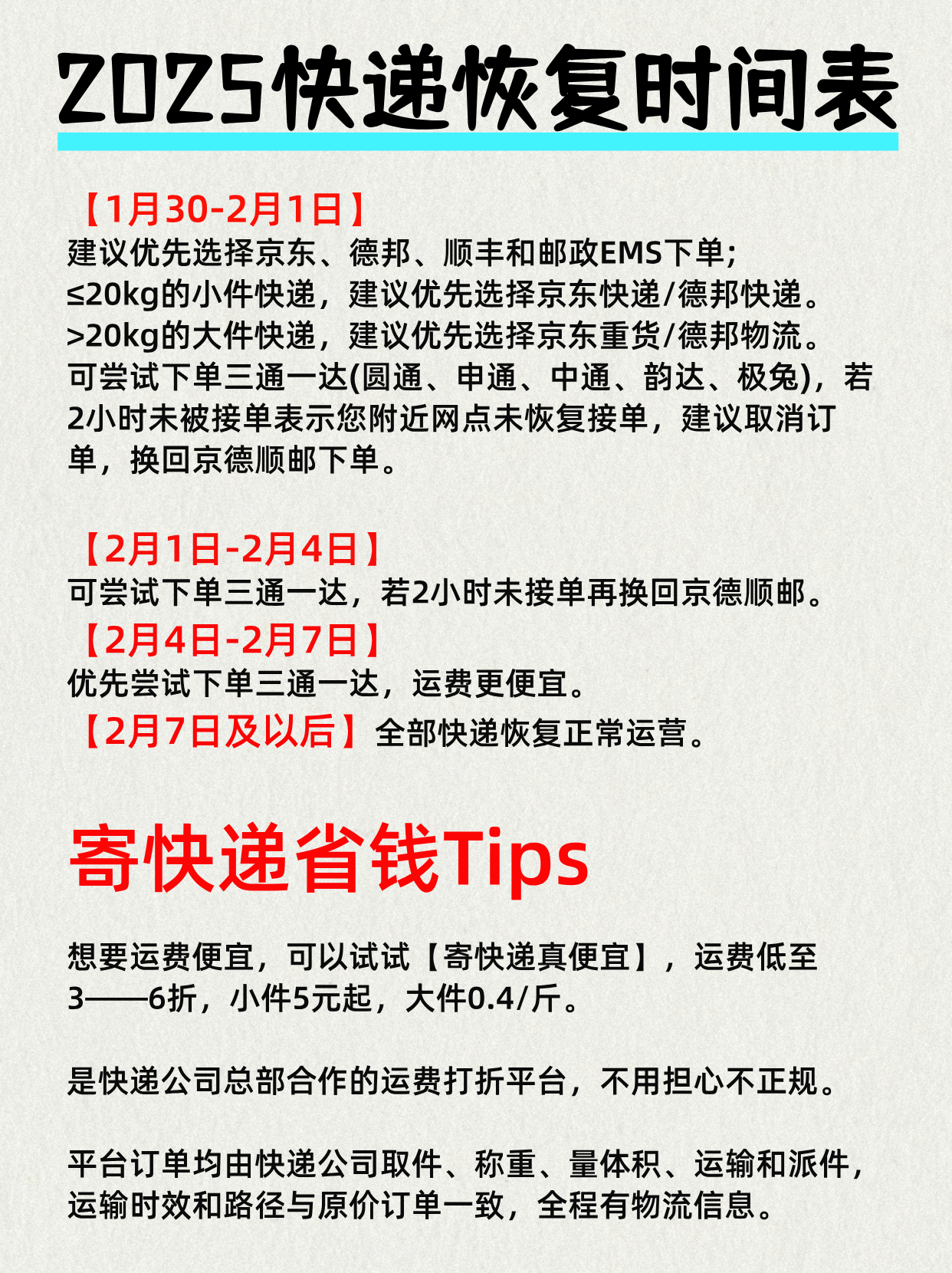 最新快递恢复动态，利弊分析与个人立场观察