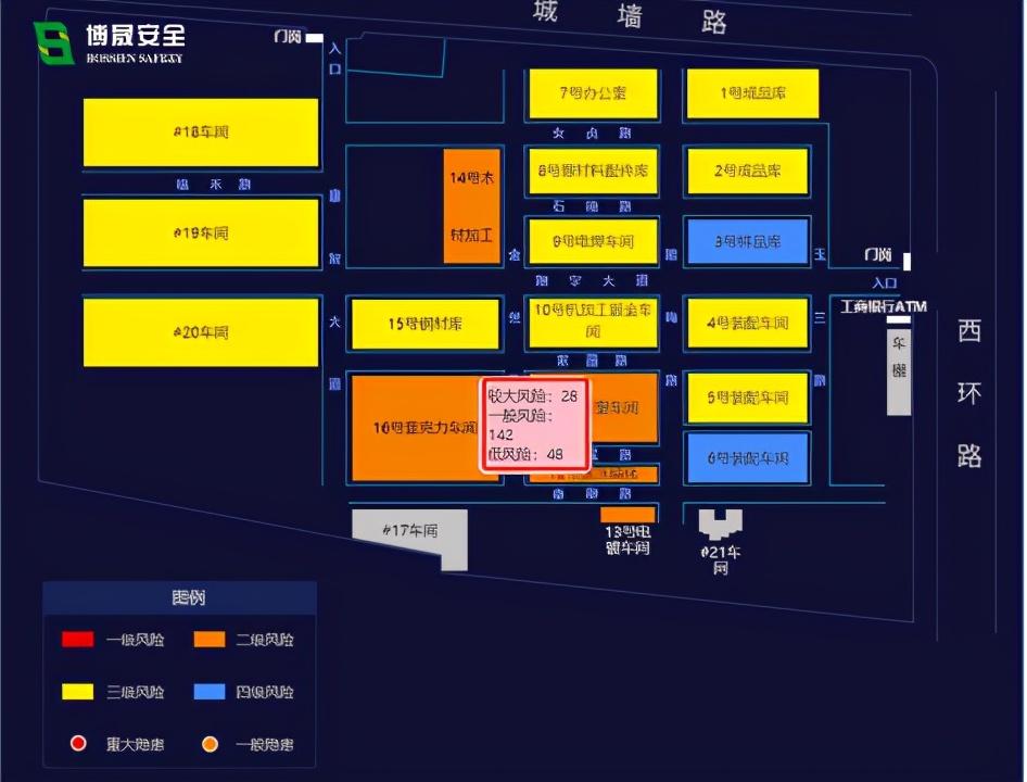 风险价值更新，拥抱变化，自信闪耀人生之路