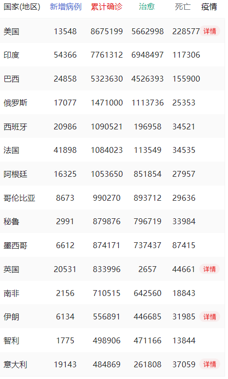 全球最新动态概览，世界各地时事热点聚焦🌍